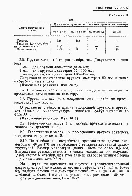 Страница 6 ГОСТ 10988-75