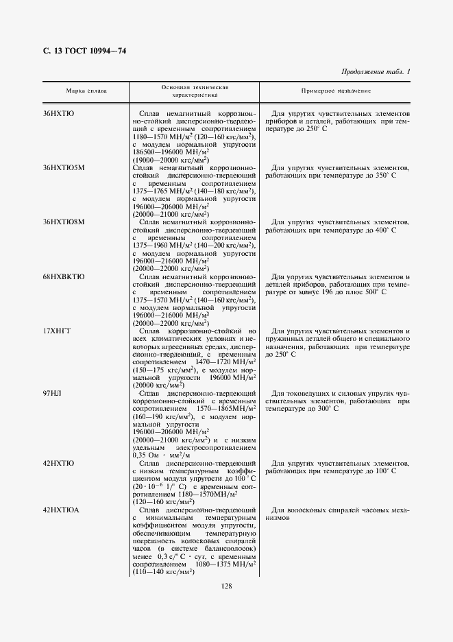 Страница 13 ГОСТ 10994-74