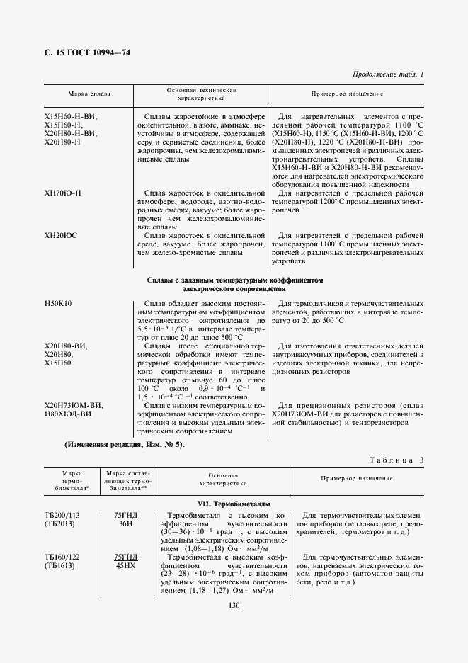 Страница 15 ГОСТ 10994-74