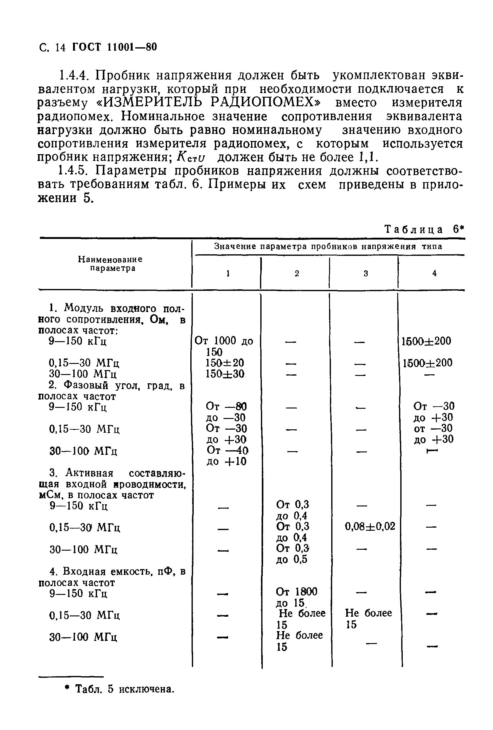 Страница 15 ГОСТ 11001-80