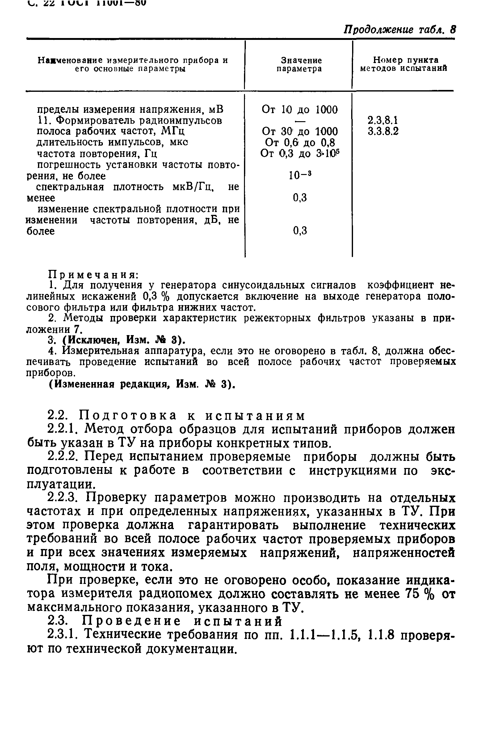 Страница 23 ГОСТ 11001-80