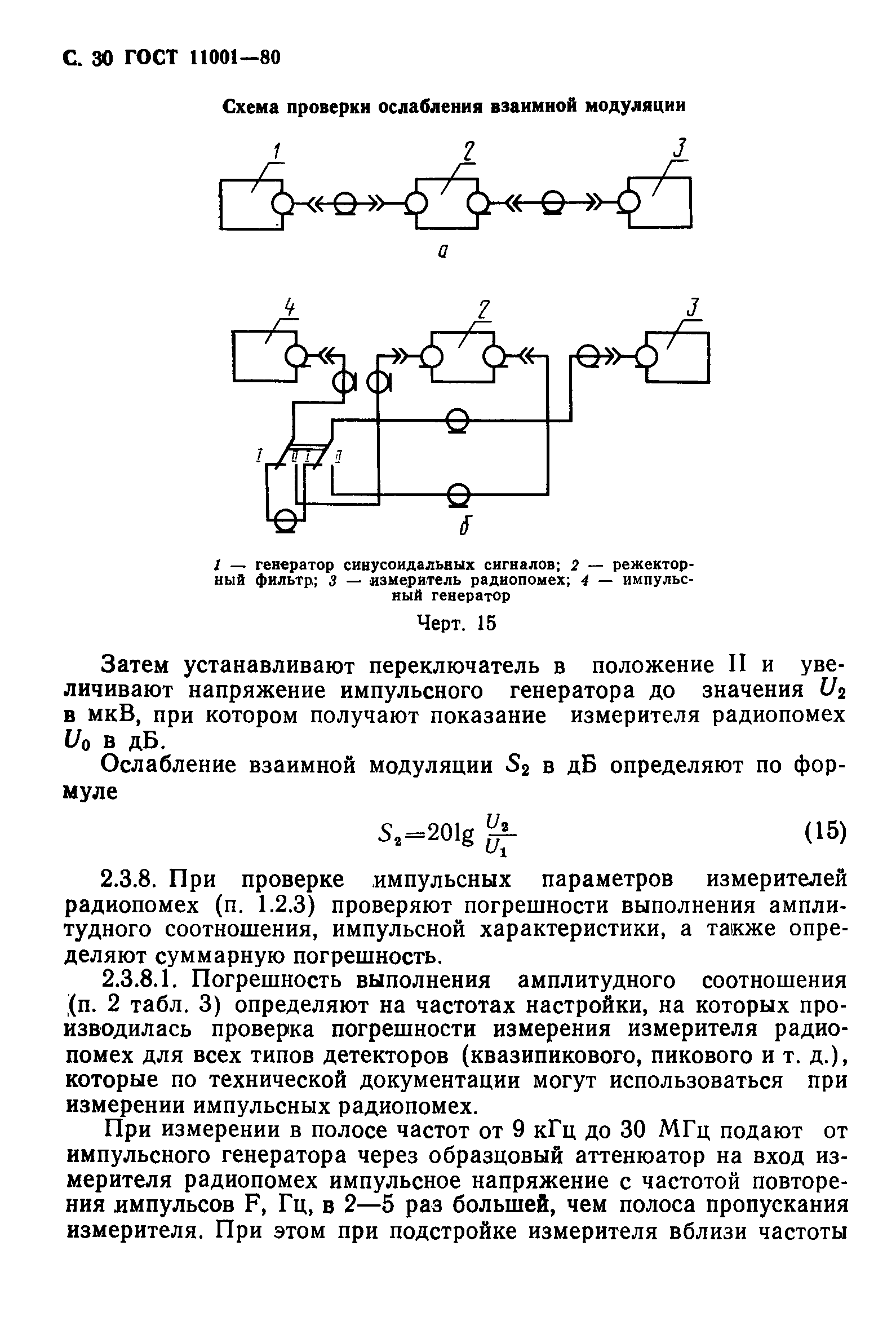 Страница 31 ГОСТ 11001-80