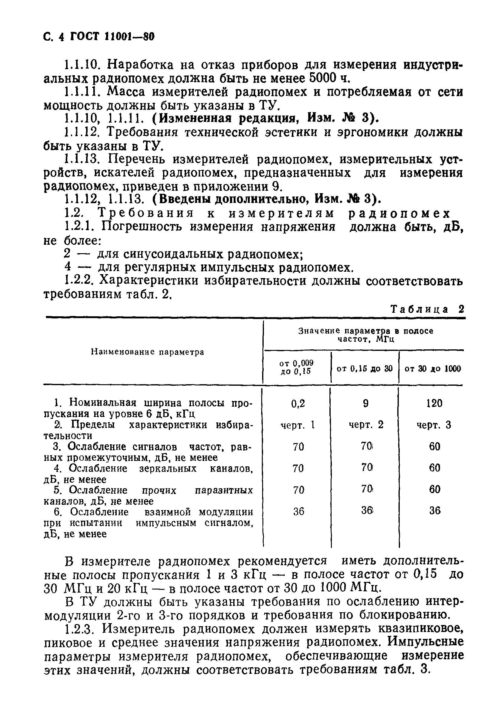 Страница 5 ГОСТ 11001-80