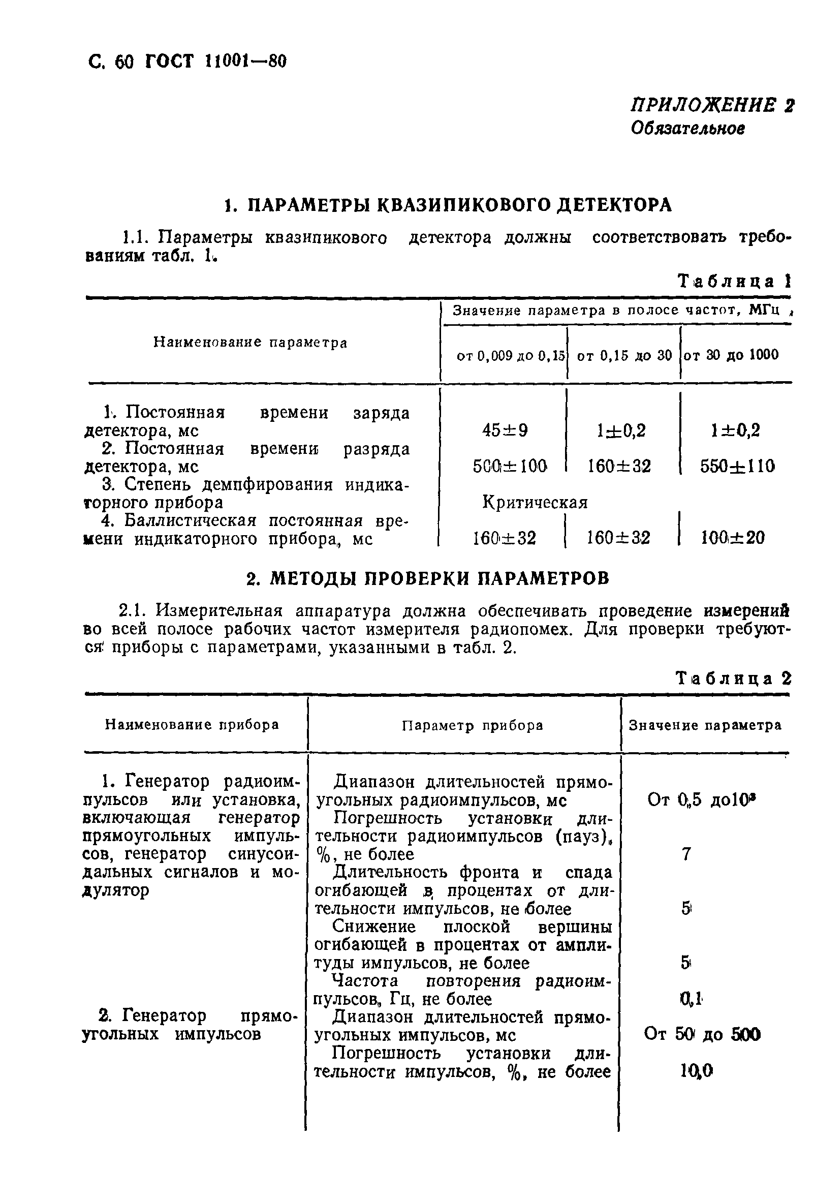 Страница 61 ГОСТ 11001-80