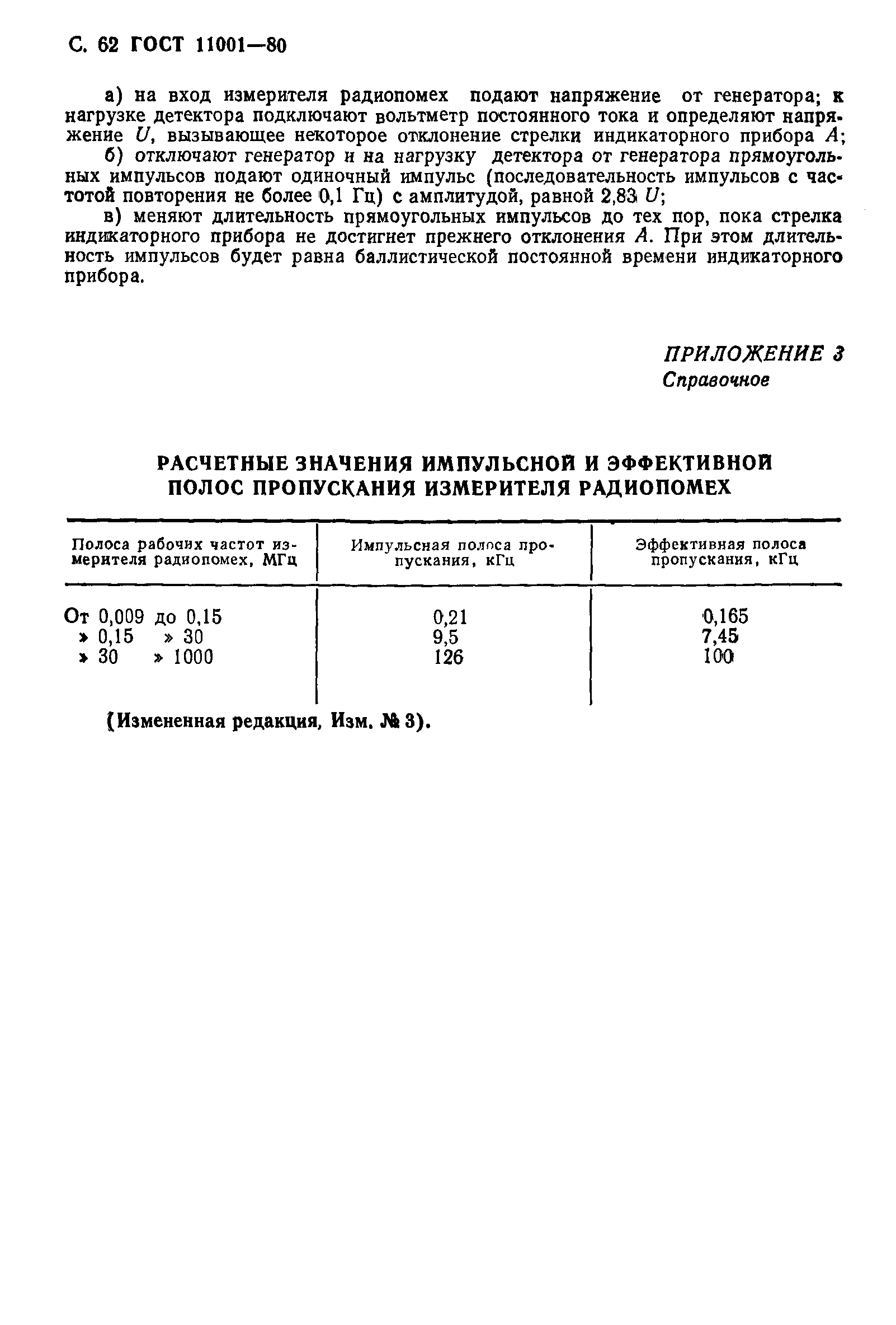 Страница 63 ГОСТ 11001-80