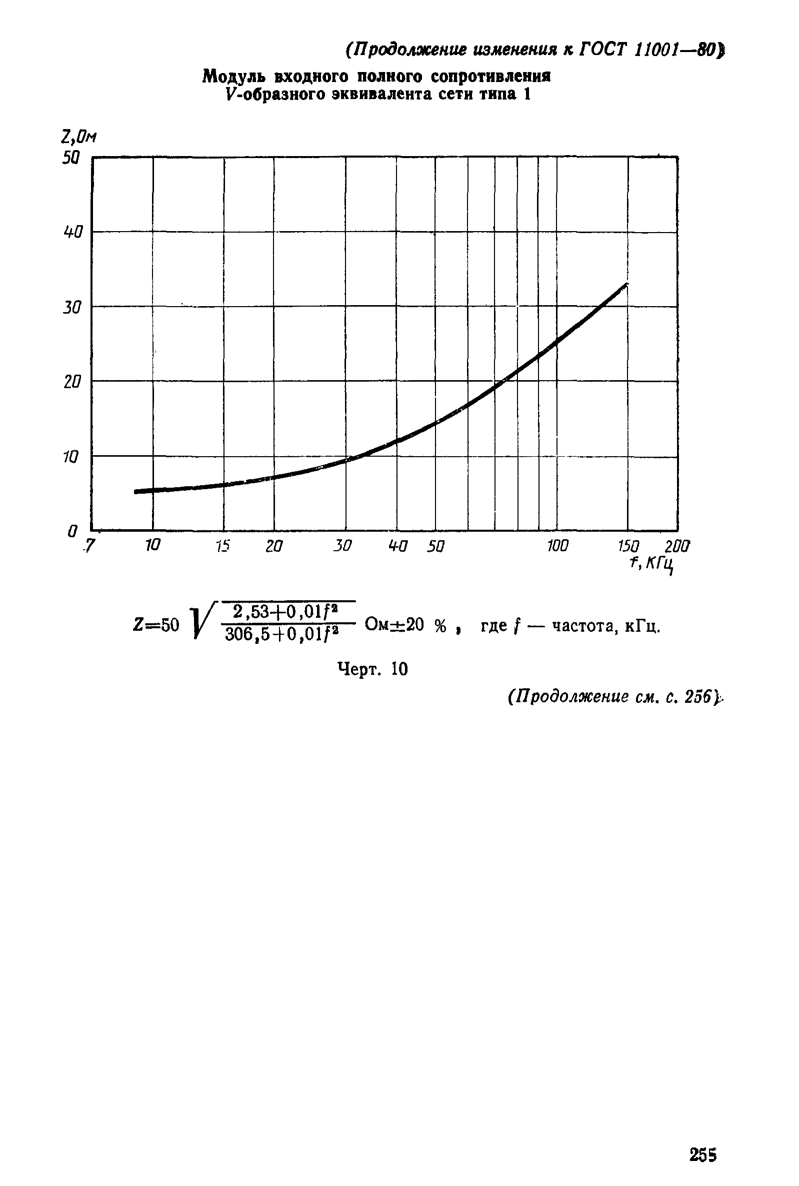 Страница 80 ГОСТ 11001-80