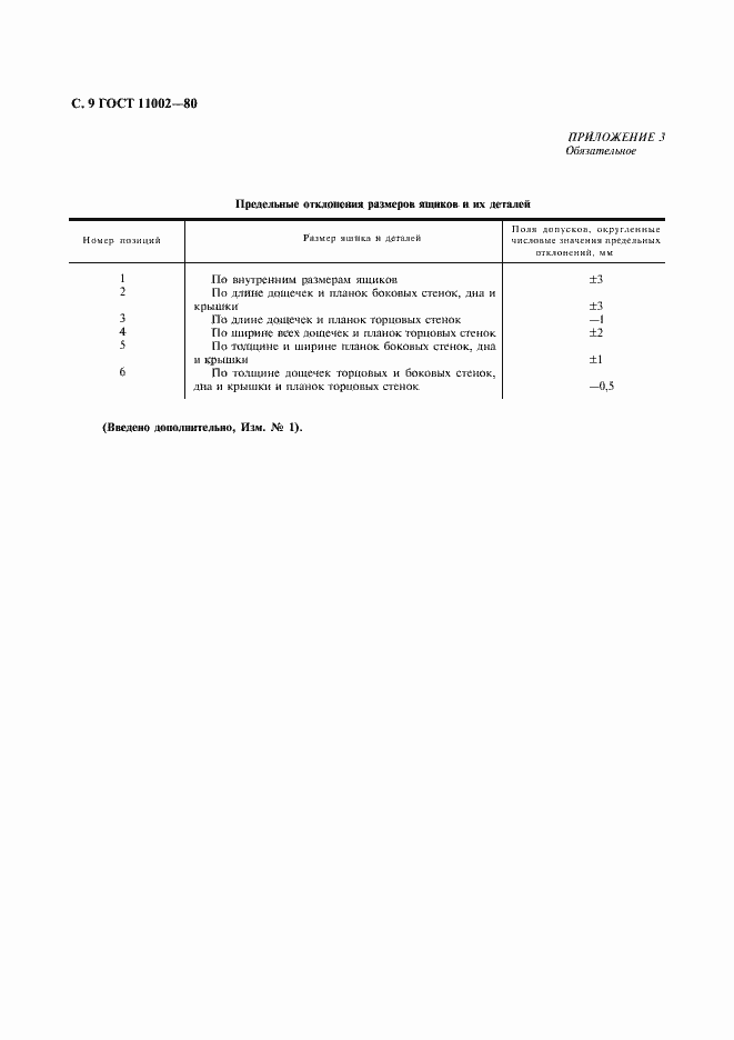Страница 10 ГОСТ 11002-80