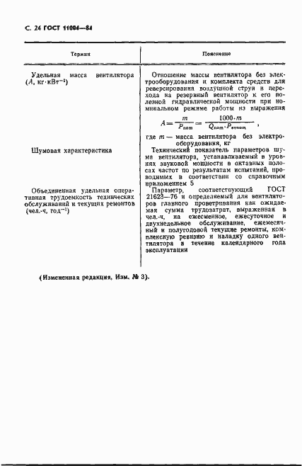 Страница 25 ГОСТ 11004-84