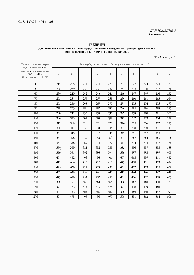 Страница 8 ГОСТ 11011-85