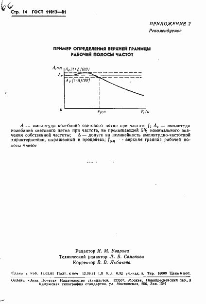 Страница 16 ГОСТ 11013-81