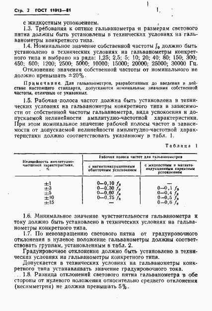 Страница 4 ГОСТ 11013-81