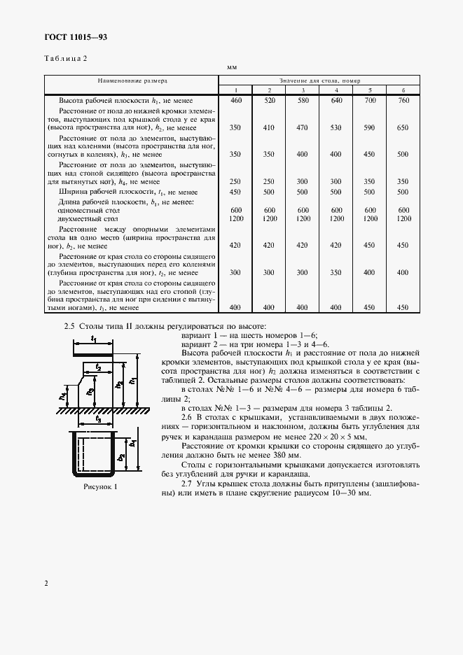 Страница 4 ГОСТ 11015-93