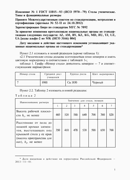Приложение №1