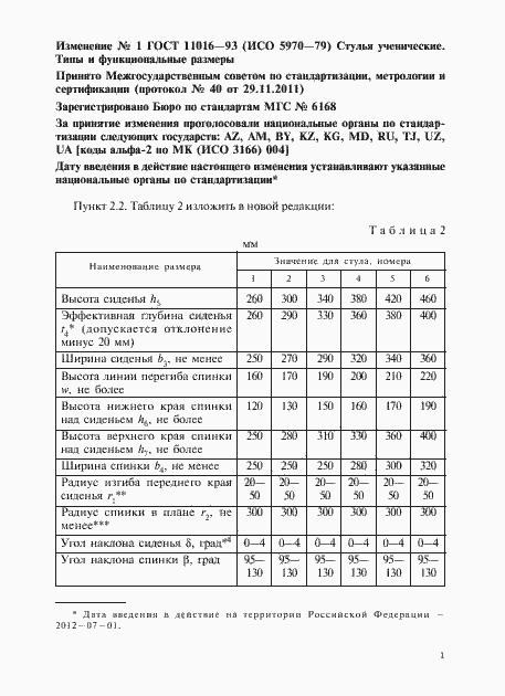 Страница 7 ГОСТ 11016-93
