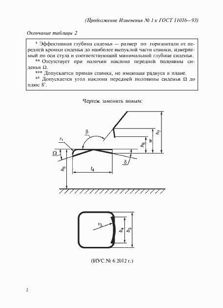 Приложение №1