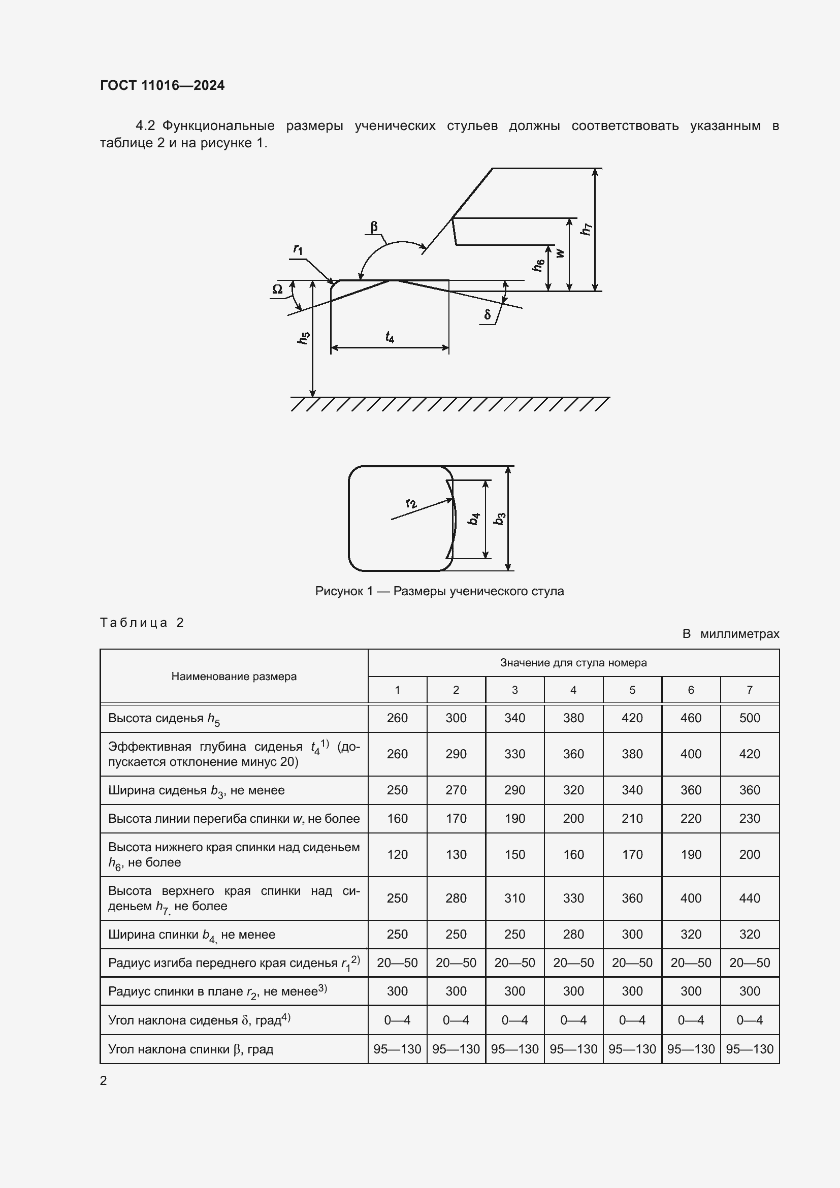 Страница 6 ГОСТ 11016-2024