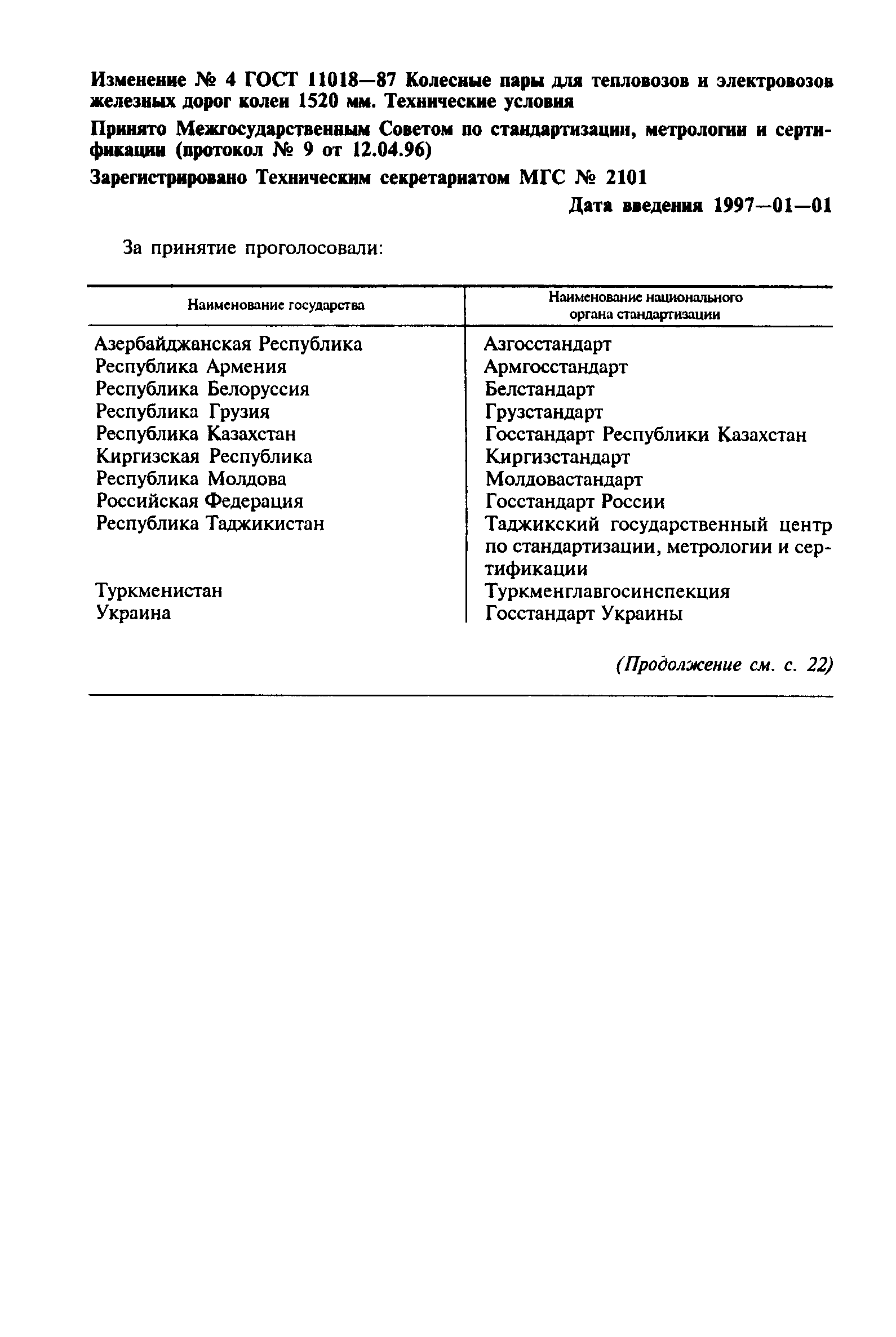 Страница 40 ГОСТ 11018-87