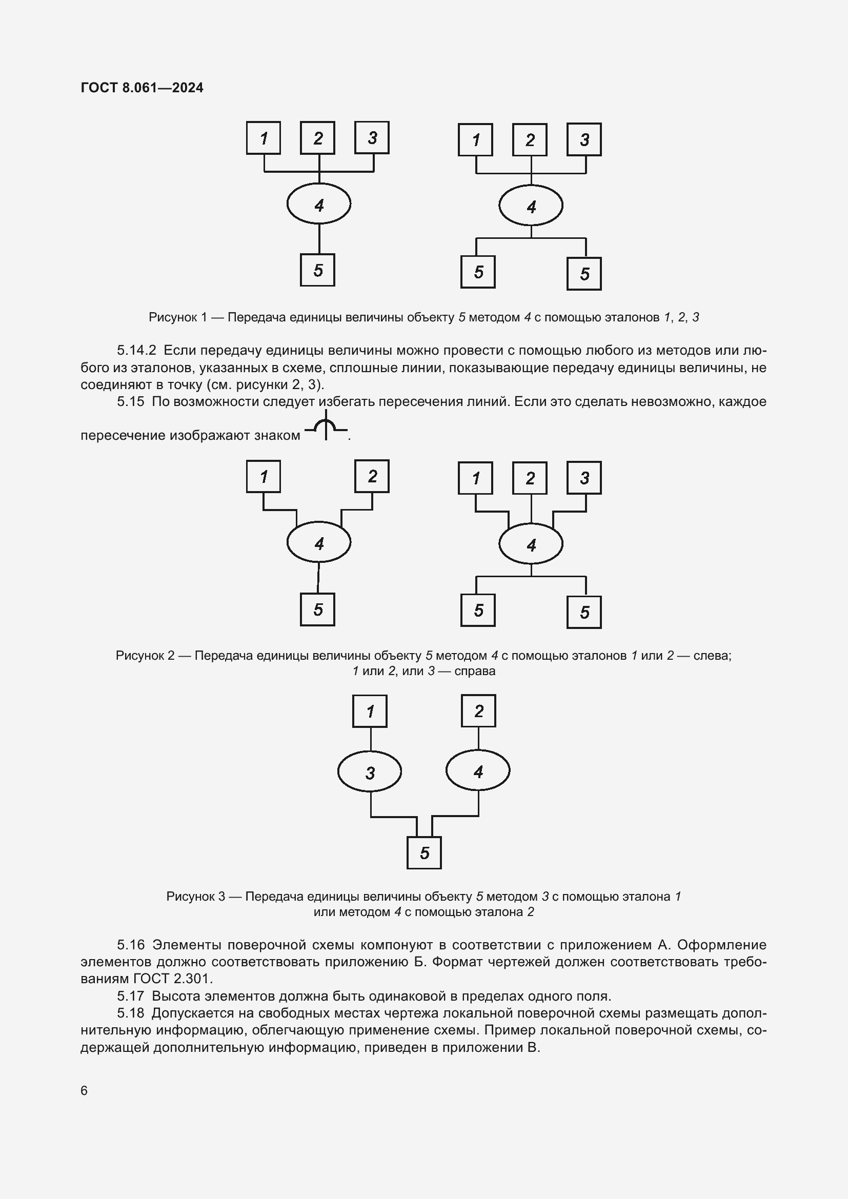 Страница 8 ГОСТ 8.061-2024
