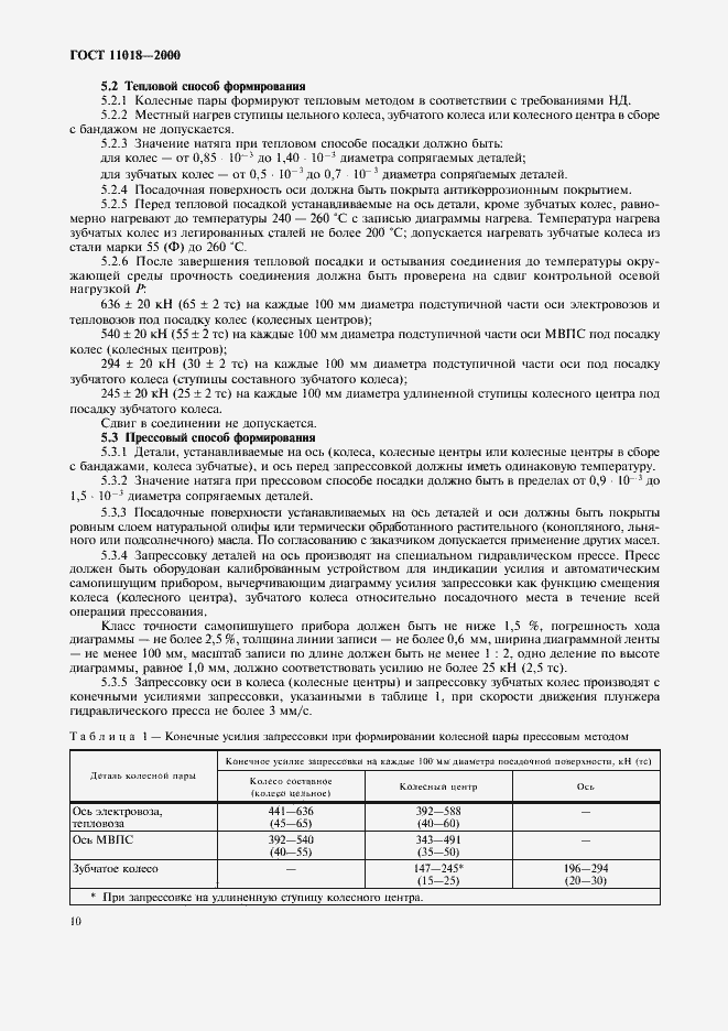 Страница 12 ГОСТ 11018-2000