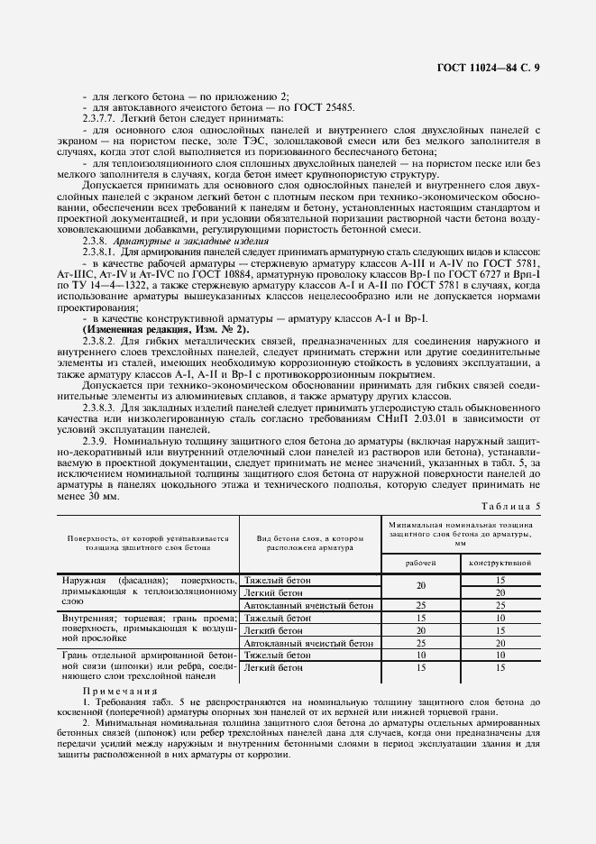 Страница 11 ГОСТ 11024-84