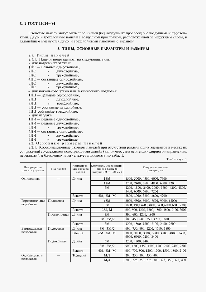 Страница 4 ГОСТ 11024-84
