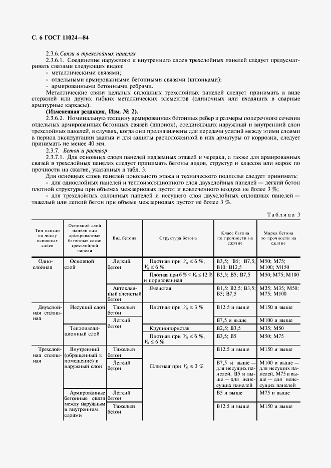 Страница 8 ГОСТ 11024-84