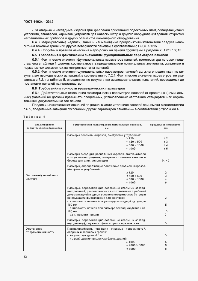 Страница 15 ГОСТ 11024-2012