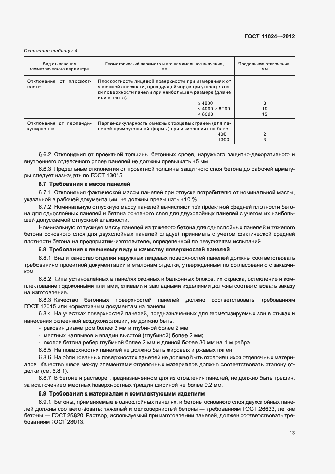 Страница 16 ГОСТ 11024-2012