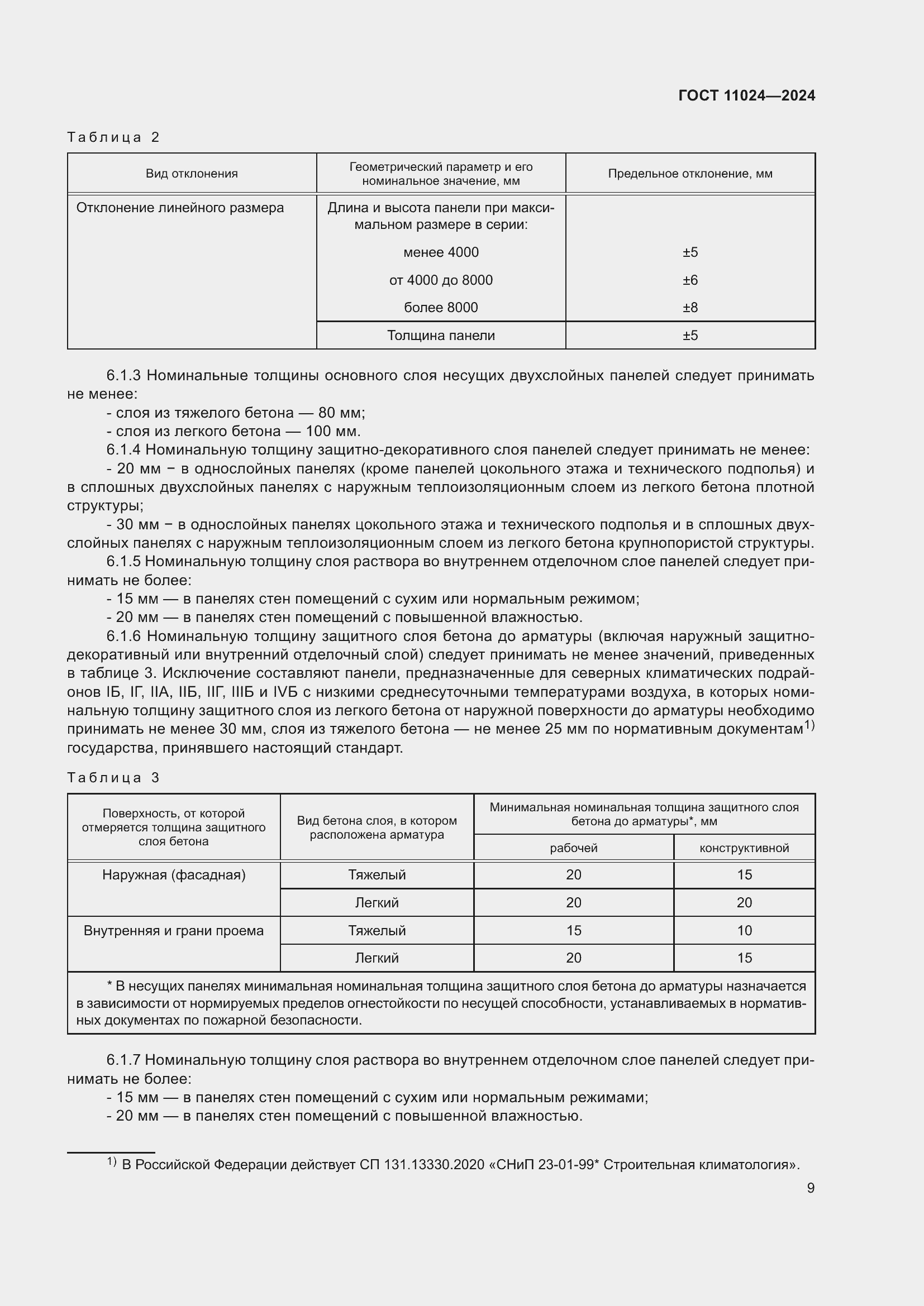Страница 13 ГОСТ 11024-2024