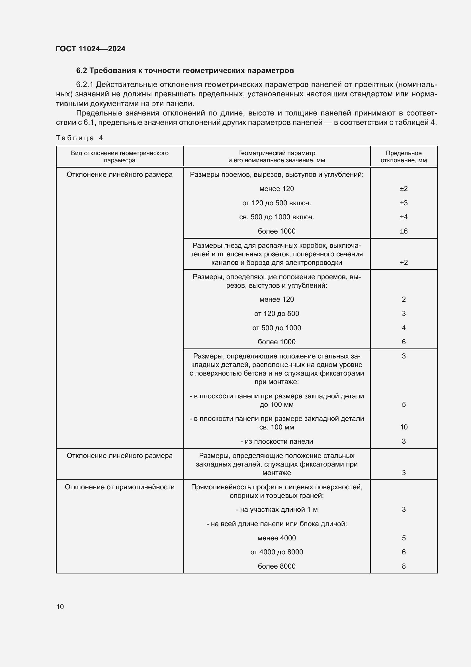 Страница 14 ГОСТ 11024-2024