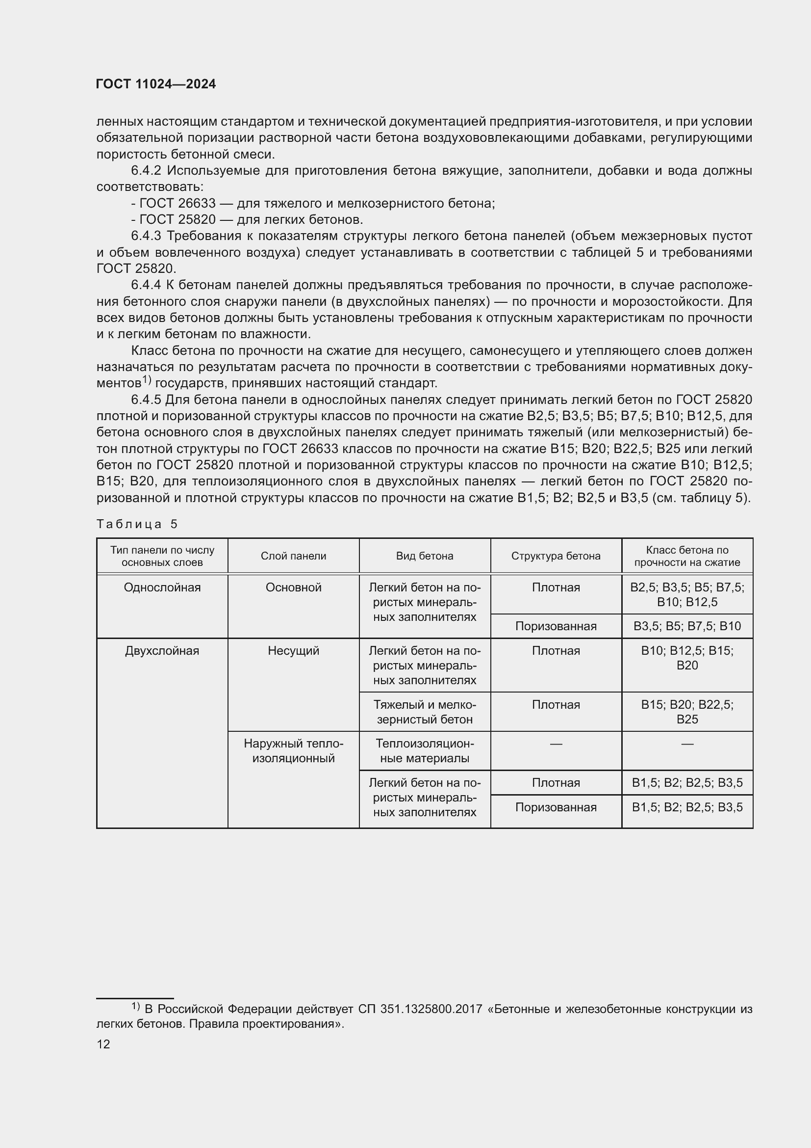 Страница 16 ГОСТ 11024-2024