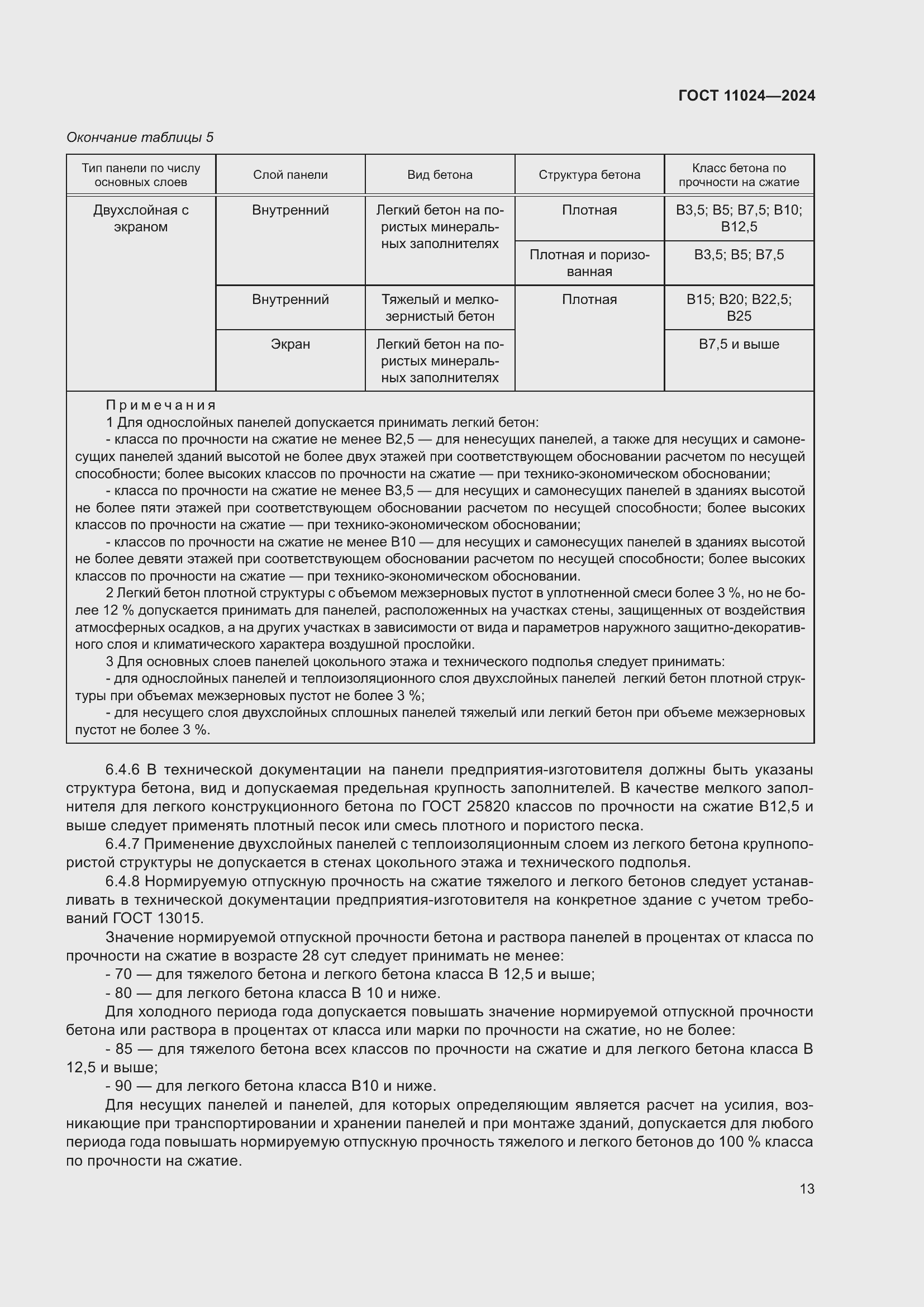 Страница 17 ГОСТ 11024-2024