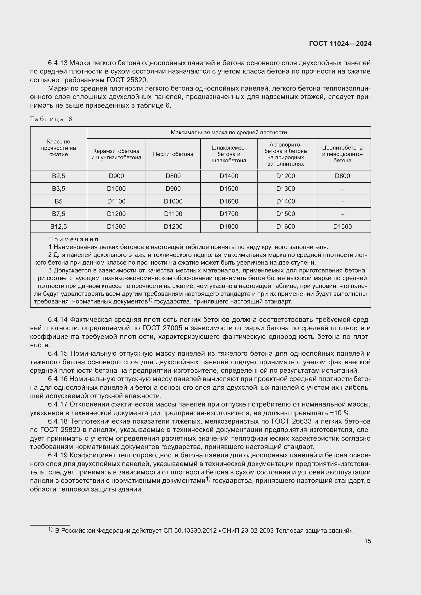 Страница 19 ГОСТ 11024-2024