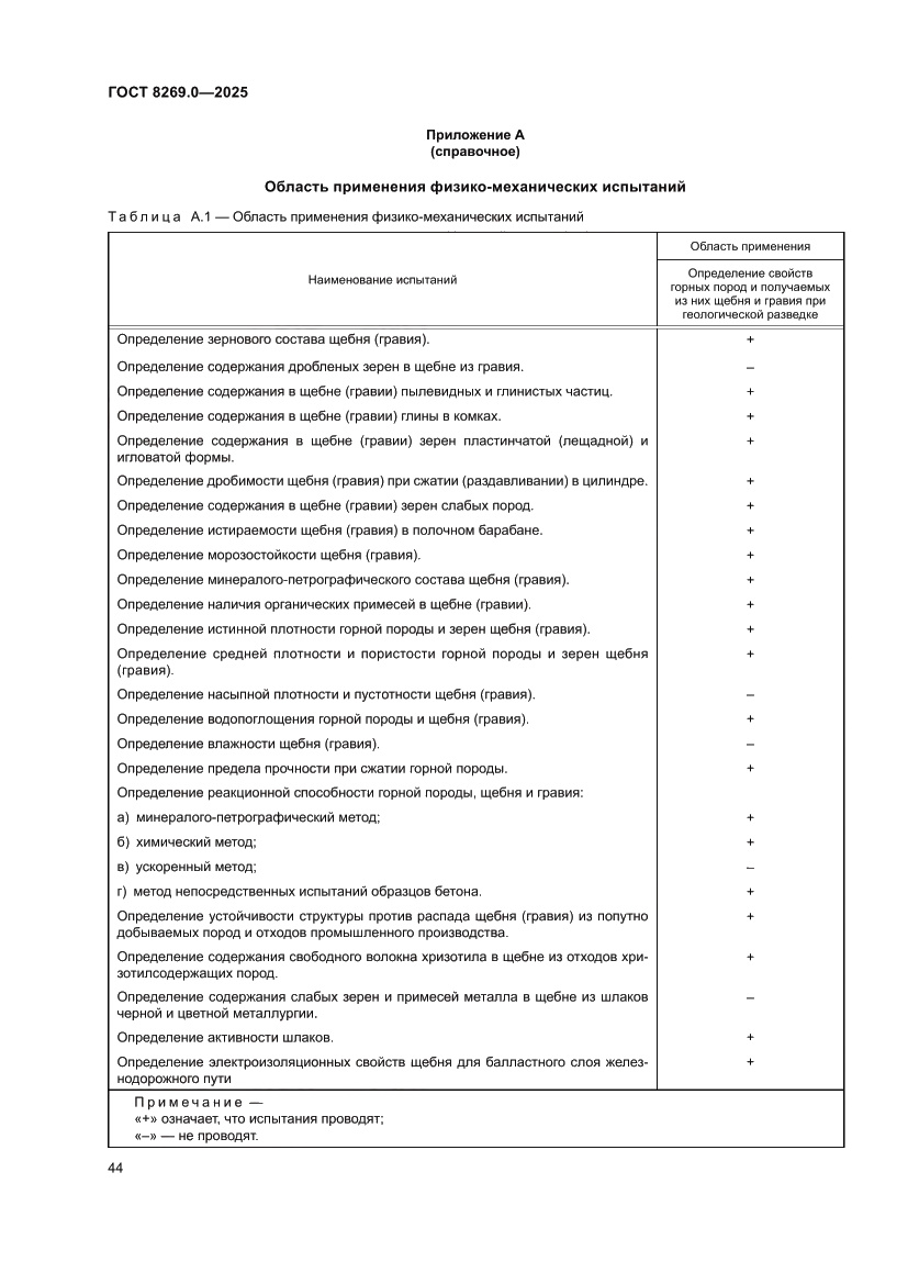 Страница 48 ГОСТ 8269.0-2025