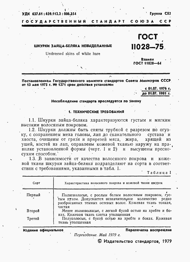 Страница 2 ГОСТ 11028-75