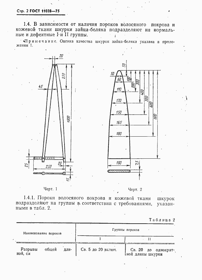 Страница 3 ГОСТ 11028-75