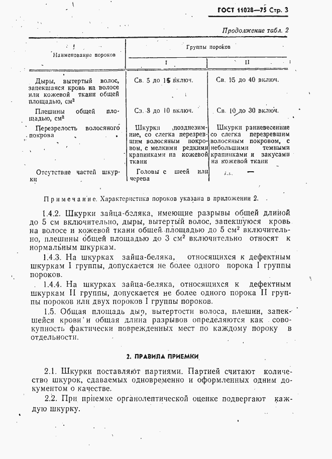 Страница 4 ГОСТ 11028-75