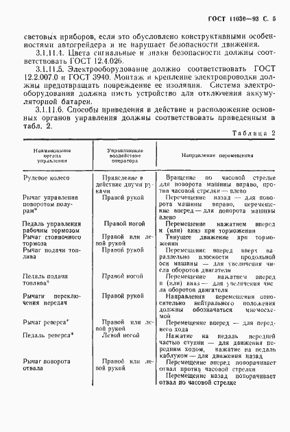 Страница 7 ГОСТ 11030-93