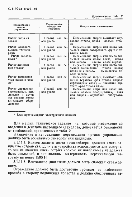 Страница 8 ГОСТ 11030-93