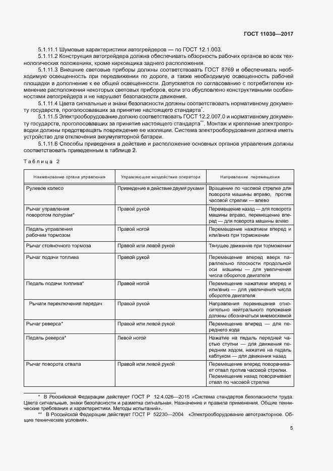 Страница 10 ГОСТ 11030-2017