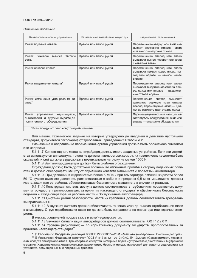 Страница 11 ГОСТ 11030-2017