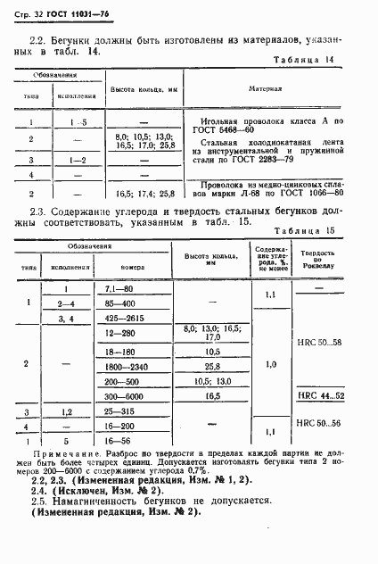 Страница 33 ГОСТ 11031-76