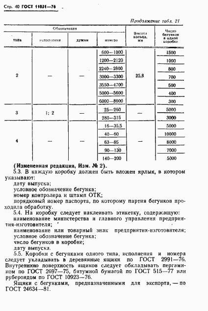 Страница 41 ГОСТ 11031-76