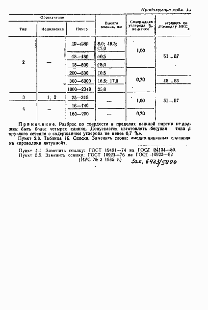Страница 46 ГОСТ 11031-76