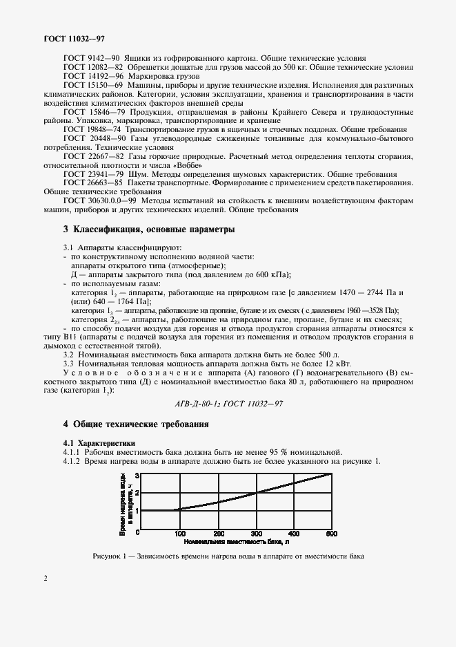 Страница 4 ГОСТ 11032-97
