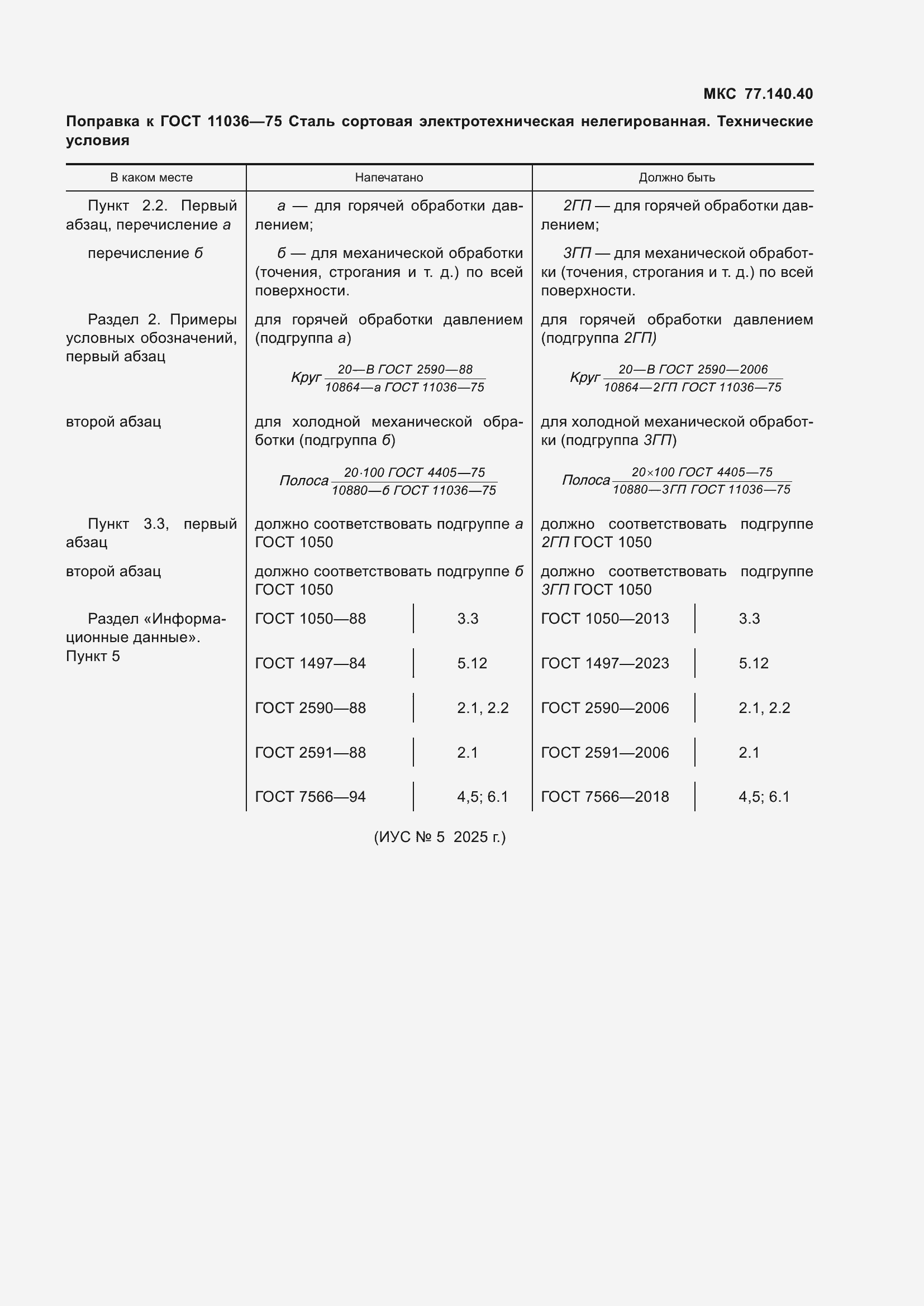 Приложение №2