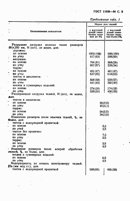 Страница 4 ГОСТ 11039-84