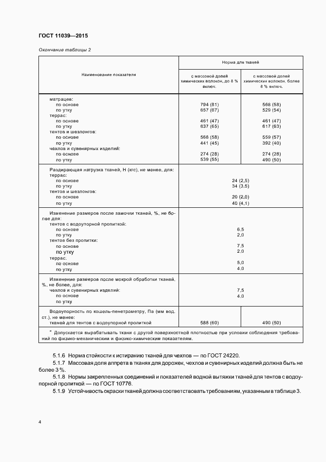 Страница 7 ГОСТ 11039-2015