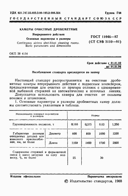 Страница 2 ГОСТ 11046-87