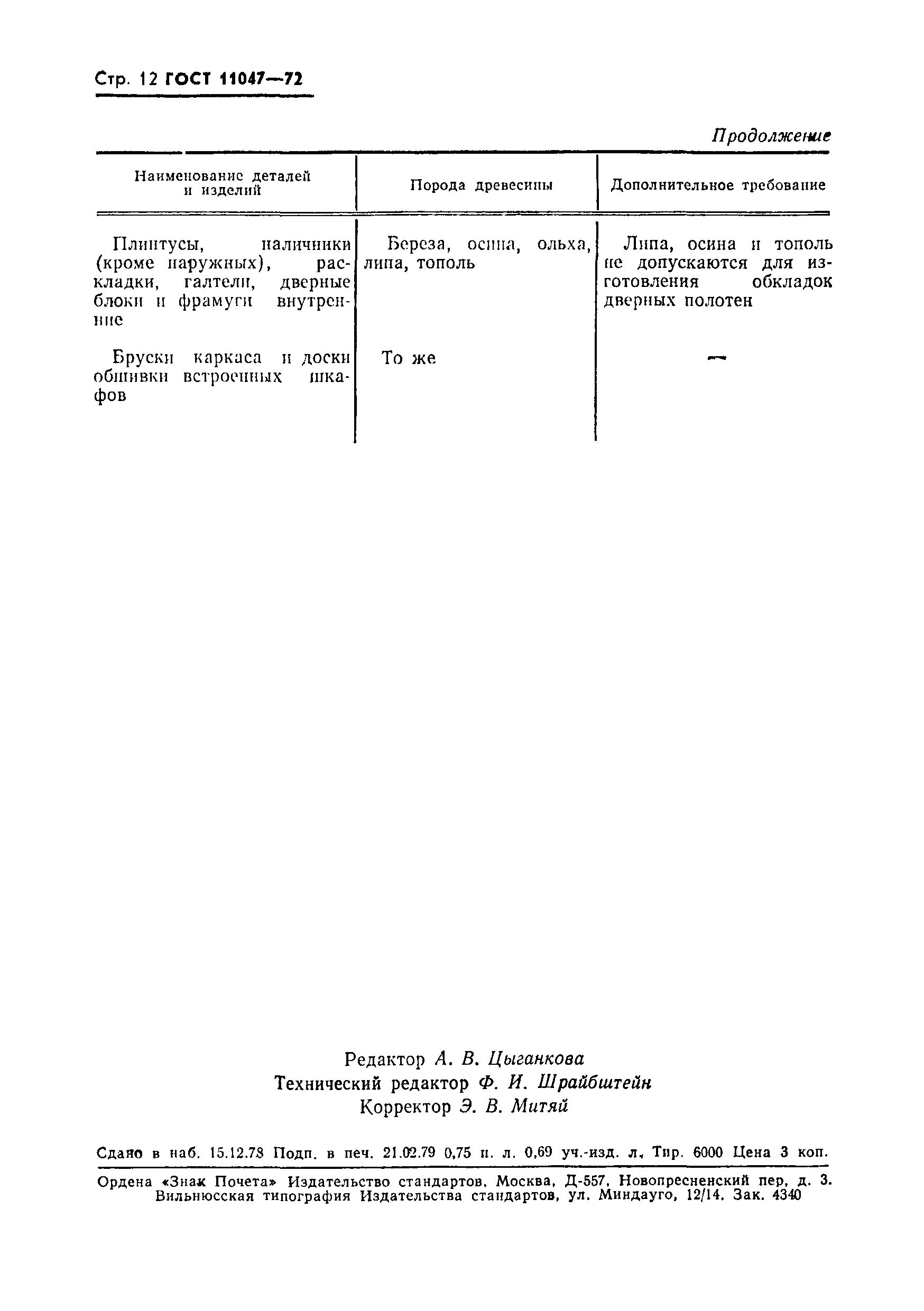 Страница 13 ГОСТ 11047-72